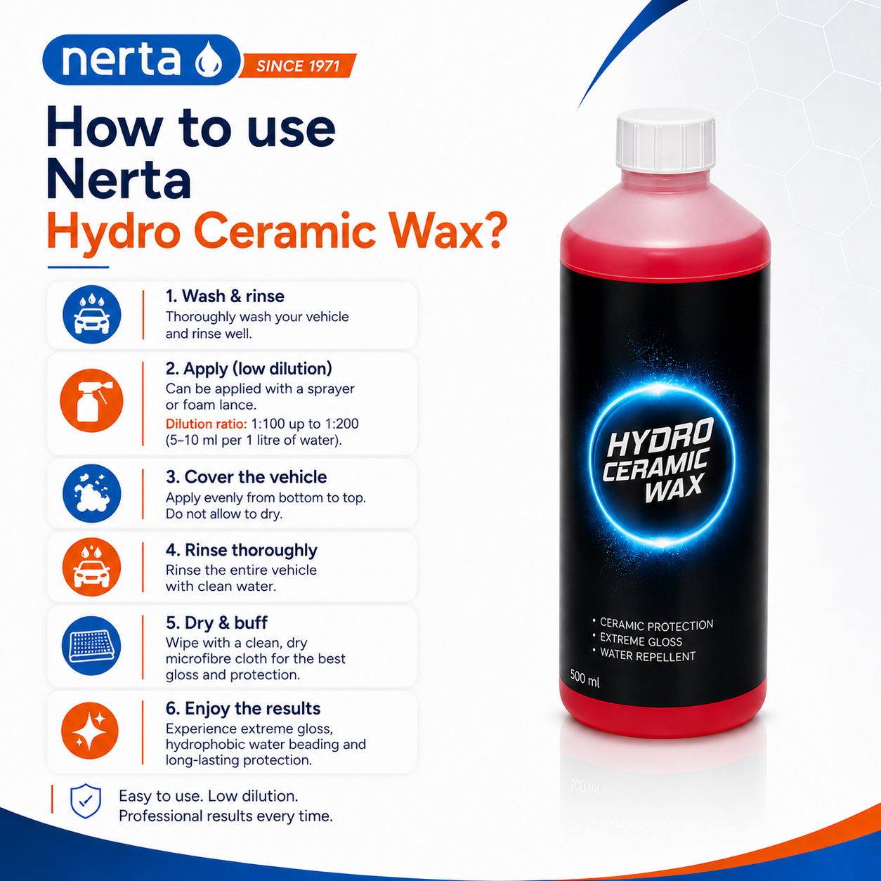 Step-by-step guide of how to apply Nerta Hydro Ceramic Wax concentrate with low dilution rates for ceramic protection and water repellency