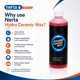 Nerta Hydro Ceramic Wax concentrate benefits including ceramic-enhanced protection, hydrophobic water repellency and deep gloss finish