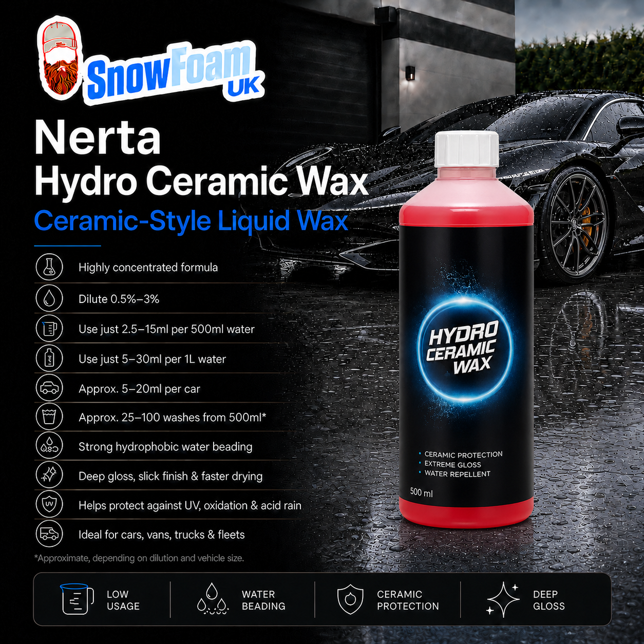Nerta Hydro Ceramic Wax SiO2 ceramic spray sealant for hydrophobic paint protection